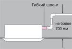 Кассетный кондиционер Mitsubishi Heavy FDT40ZIX